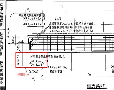 屋面鋼筋錨固長(zhǎng)度圖集（屋面鋼筋錨固長(zhǎng)度計(jì)算公式） 北京網(wǎng)架設(shè)計(jì) 第3張