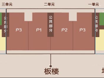 北京板樓和塔樓一樣嗎（北京板樓與塔樓的區(qū)別） 裝飾家裝設(shè)計 第3張