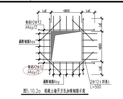 樓板加固規(guī)范最新版（最新樓板加固規(guī)范和方法） 裝飾幕墻設(shè)計(jì) 第5張