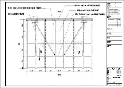 園林設(shè)計(jì)證書多少錢（園林設(shè)計(jì)證書的考試費(fèi)用是多少？） 北京鋼結(jié)構(gòu)設(shè)計(jì)問答