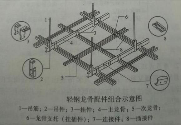 房屋加頂蓋（農村房屋加頂蓋改造） 結構污水處理池設計 第5張