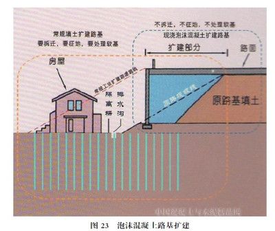 長(zhǎng)春幕墻裝飾材料市場(chǎng)地址（長(zhǎng)春幕墻裝飾材料市場(chǎng)） 北京鋼結(jié)構(gòu)設(shè)計(jì)問(wèn)答