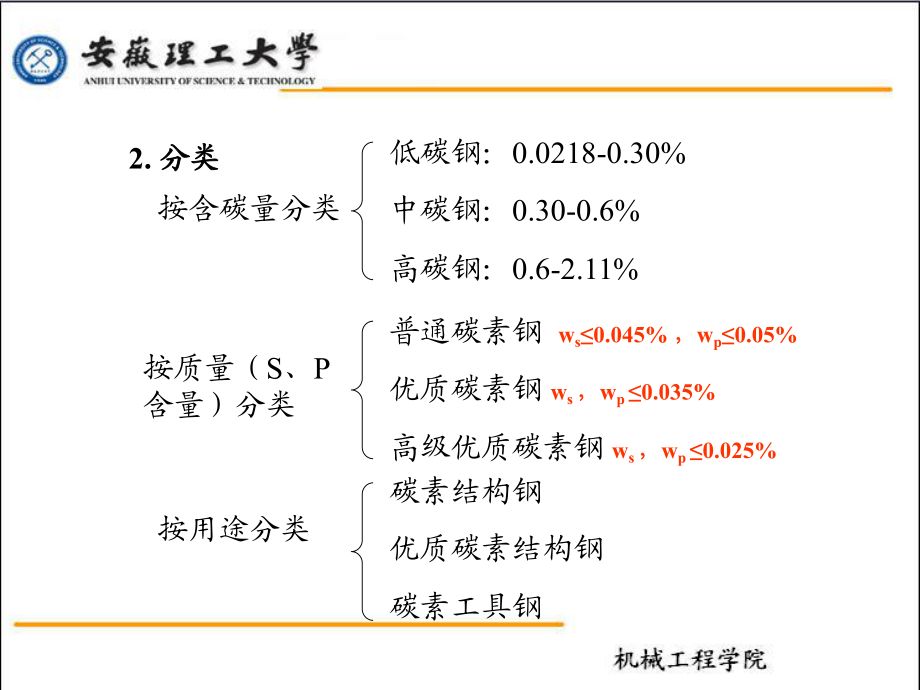 碳素結(jié)構(gòu)鋼的性能隨含碳量如何變化 結(jié)構(gòu)機(jī)械鋼結(jié)構(gòu)設(shè)計(jì) 第2張