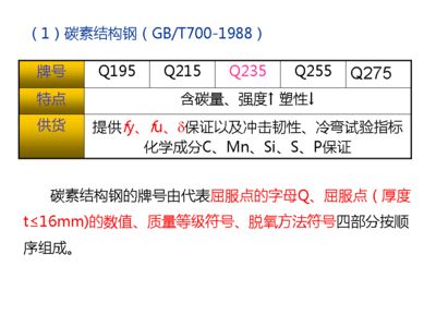 碳素結(jié)構(gòu)鋼的性能隨含碳量如何變化 結(jié)構(gòu)機(jī)械鋼結(jié)構(gòu)設(shè)計(jì) 第4張