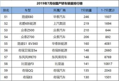 碳纖維制造廠商排行榜 結(jié)構(gòu)砌體施工 第1張