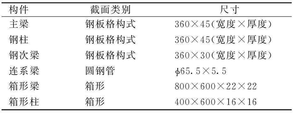 進(jìn)行綴板式格構(gòu)柱的綴材設(shè)計(jì)時(shí)按什么構(gòu)件計(jì)算 結(jié)構(gòu)工業(yè)裝備施工 第5張