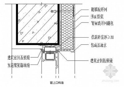 泡沫混凝土回填施工方案及流程（泡沫混凝土回填施工安全操作規(guī)程） 結(jié)構(gòu)工業(yè)裝備設(shè)計 第1張