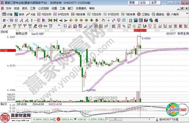 碳纖維公司排名股票代碼 鋼結(jié)構(gòu)跳臺(tái)施工 第2張