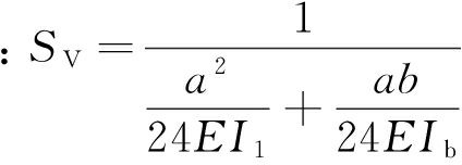 格構(gòu)式綴條柱 結(jié)構(gòu)機械鋼結(jié)構(gòu)設(shè)計 第1張