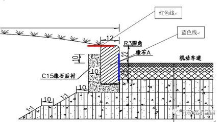 瀝青砂漿施工工藝（施工環(huán)境要求） 鋼結(jié)構(gòu)鋼結(jié)構(gòu)停車場(chǎng)設(shè)計(jì) 第2張