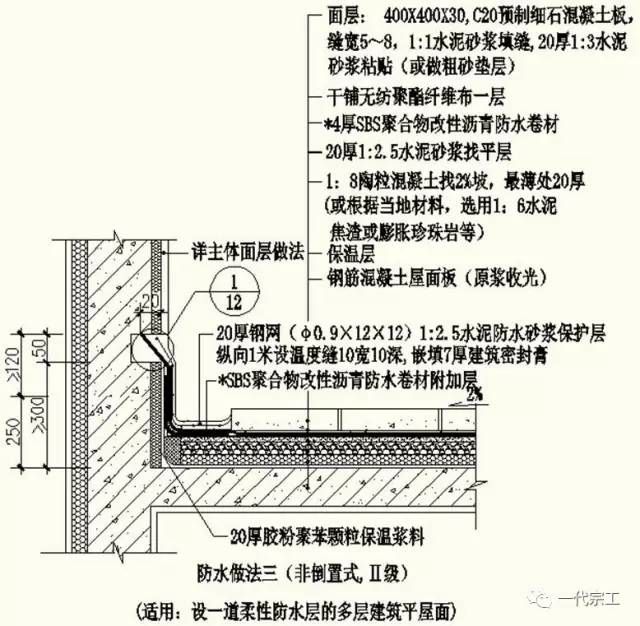 瀝青砂漿施工工藝（施工環(huán)境要求） 鋼結(jié)構(gòu)鋼結(jié)構(gòu)停車場(chǎng)設(shè)計(jì) 第1張