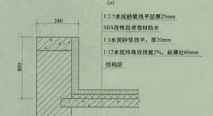 瀝青砂漿施工工藝（施工環(huán)境要求） 鋼結(jié)構(gòu)鋼結(jié)構(gòu)停車場(chǎng)設(shè)計(jì) 第3張