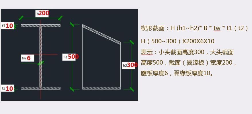 怎樣看懂鋼結(jié)構(gòu)圖紙識讀視頻 裝飾家裝施工 第4張