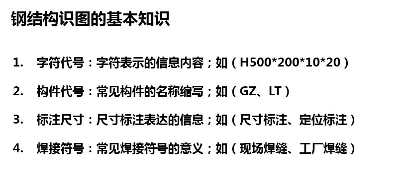 怎樣看懂鋼結(jié)構(gòu)圖紙識讀視頻 裝飾家裝施工 第3張