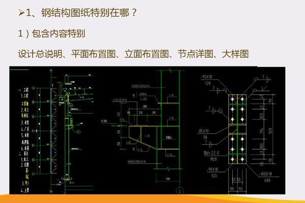 怎樣看懂鋼結(jié)構(gòu)圖紙識讀視頻 裝飾家裝施工 第2張