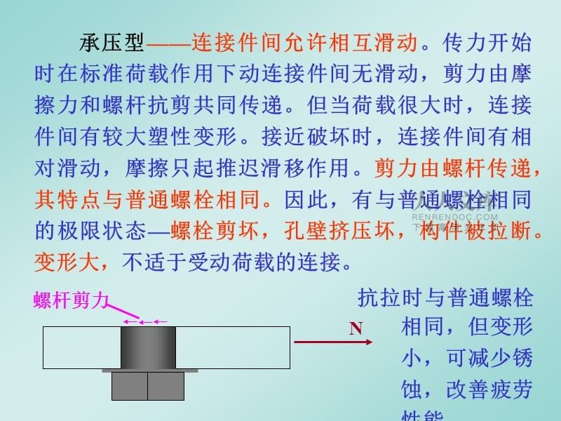 螺栓抗剪能力強(qiáng)嗎（關(guān)于螺栓的抗剪能力的詳細(xì)分析）