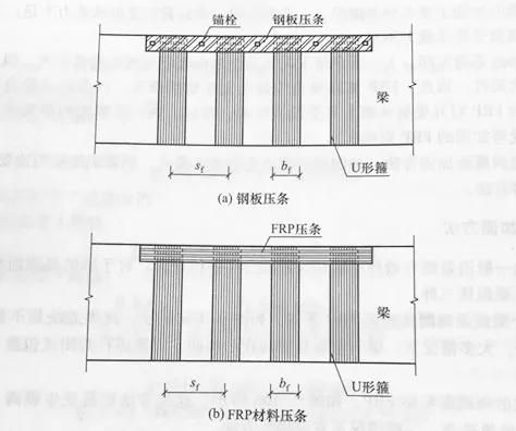 粘貼鋼板壓條圖片 鋼結(jié)構(gòu)玻璃棧道設(shè)計 第4張