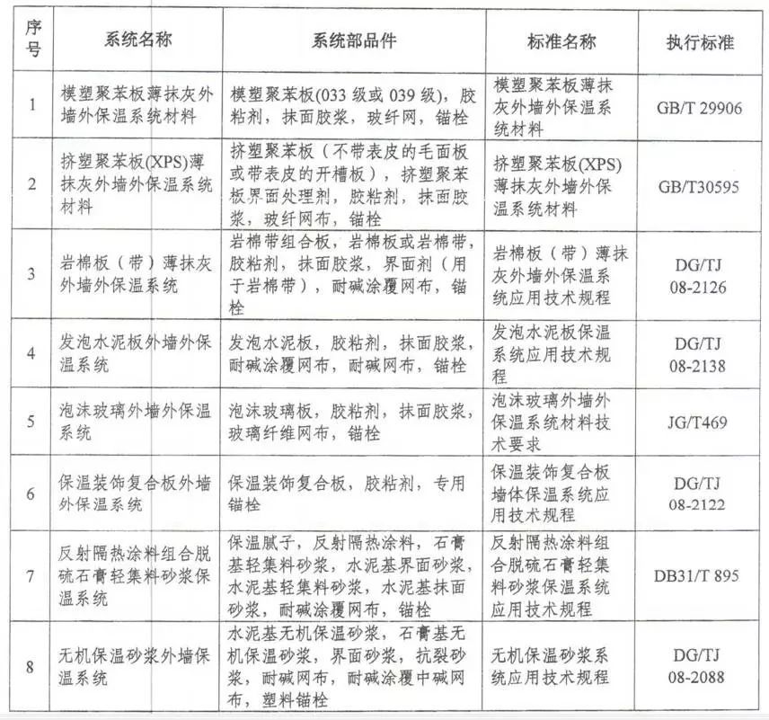 鋼結(jié)構(gòu)資質(zhì)證書在哪里辦（區(qū)縣建筑業(yè)管理部門初審合格后報市建管處鋼結(jié)構(gòu)資質(zhì)證書的辦理） 裝飾家裝施工 第1張