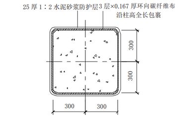 碳纖維加固的價(jià)格是多少一平方框架柱 結(jié)構(gòu)機(jī)械鋼結(jié)構(gòu)設(shè)計(jì) 第1張