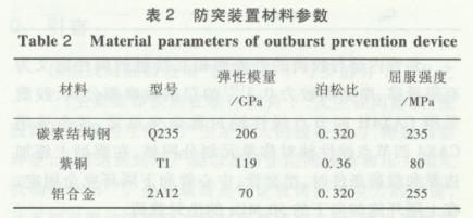 碳素結(jié)構(gòu)鋼可分為哪幾類（碳素結(jié)構(gòu)鋼與合金結(jié)構(gòu)鋼的區(qū)別） 結(jié)構(gòu)框架設(shè)計(jì) 第4張