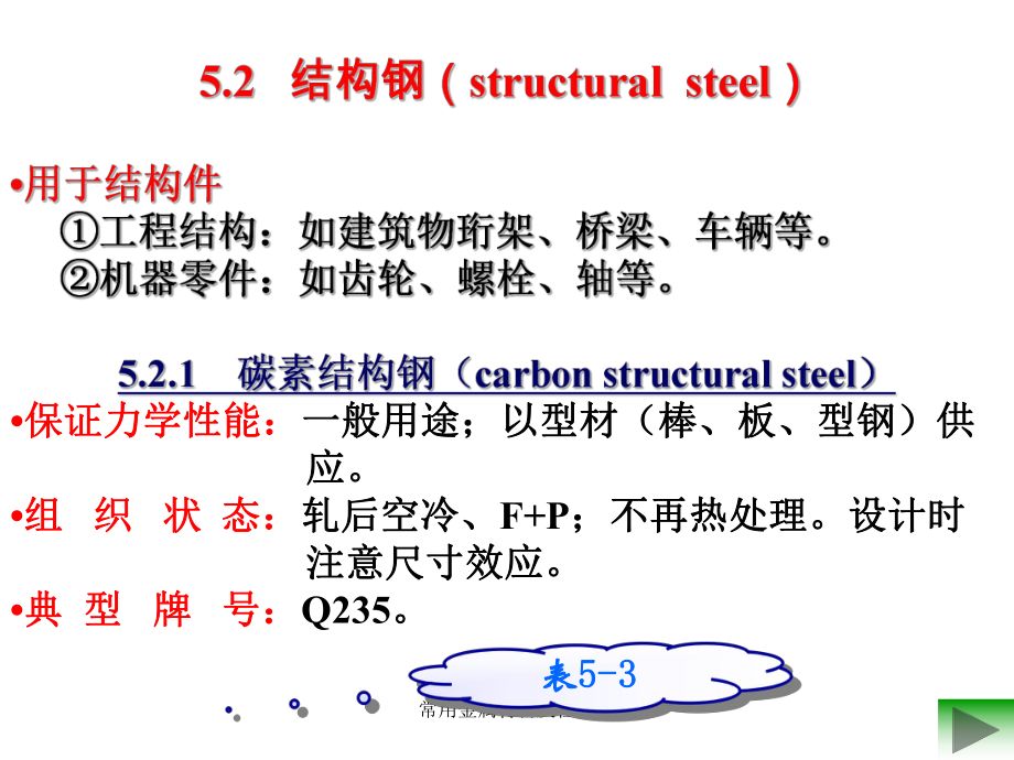 碳素結(jié)構(gòu)鋼可分為哪幾類（碳素結(jié)構(gòu)鋼與合金結(jié)構(gòu)鋼的區(qū)別） 結(jié)構(gòu)框架設(shè)計(jì) 第5張