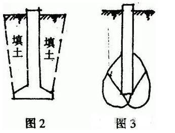 建個(gè)閣樓多少錢(qián)一平方（建一個(gè)閣樓的費(fèi)用受多種因素影響） 裝飾家裝施工 第3張