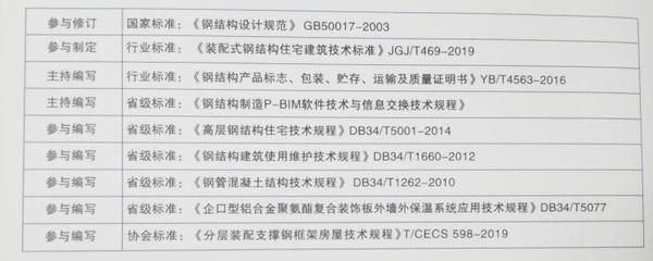 《鋼結(jié)構(gòu)設(shè)計規(guī)范》(GB 50017-2017) 結(jié)構(gòu)污水處理池設(shè)計 第3張