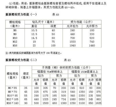 螺栓抗剪試驗(yàn) 鋼結(jié)構(gòu)門式鋼架施工 第5張