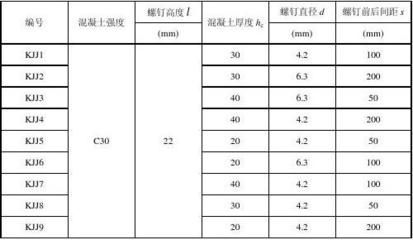 螺栓抗剪試驗(yàn) 鋼結(jié)構(gòu)門式鋼架施工 第2張