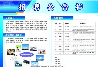 碳纖維企業(yè)招聘 結(jié)構(gòu)電力行業(yè)設(shè)計 第2張