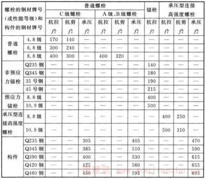 長沙雕塑公園（關(guān)于長沙雕塑公園的問題） 北京鋼結(jié)構(gòu)設(shè)計(jì)問答