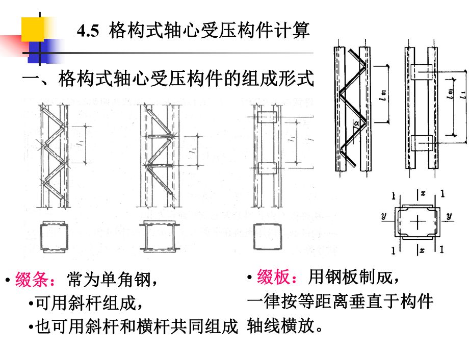 軸心受壓綴條柱,兩端鉸接 鋼結(jié)構(gòu)玻璃棧道設(shè)計(jì) 第2張