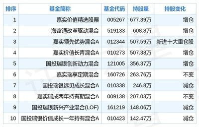 全國(guó)鋼結(jié)構(gòu)公司排名前30（全國(guó)鋼結(jié)構(gòu)公司排名前30的企業(yè)） 鋼結(jié)構(gòu)鋼結(jié)構(gòu)停車(chē)場(chǎng)設(shè)計(jì) 第3張