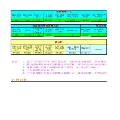 粘鋼加固工程量計(jì)算規(guī)則最新版 建筑方案施工 第5張