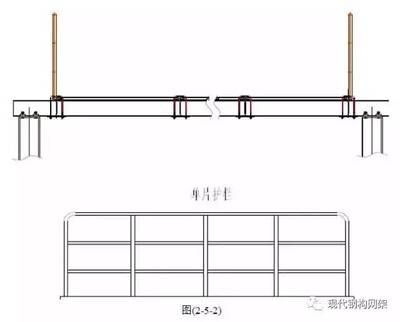 你認(rèn)為鋼結(jié)構(gòu)設(shè)計(jì)方法在哪些地方需要改進(jìn)？（輕鋼別墅鋼結(jié)構(gòu)設(shè)計(jì)方法的改進(jìn)可以從多個(gè)角度出發(fā)） 鋼結(jié)構(gòu)鋼結(jié)構(gòu)螺旋樓梯設(shè)計(jì) 第5張