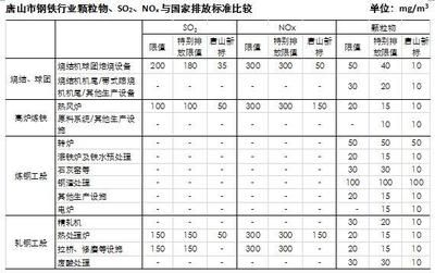 河北唐山鋼材廠家電話（唐山泰和鋼鐵有限公司：未提供具體電話建議查看地圖或官網(wǎng)） 建筑施工圖施工 第1張