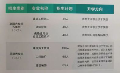 四川億祥建中建筑有限公司怎么樣?。ㄋ拇ㄊ|祥建中建筑工程有限責(zé)任公司） 建筑施工圖設(shè)計(jì) 第4張