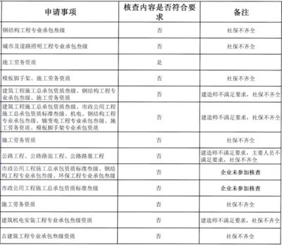 浙江不銹鋼制品加工廠地址（-浙江不銹鋼制品加工廠主要生產(chǎn)哪些類型的不銹鋼產(chǎn)品） 北京鋼結(jié)構(gòu)設(shè)計問答