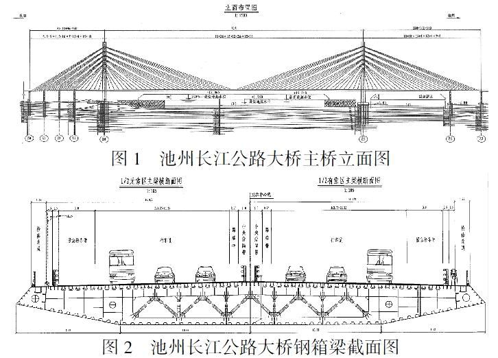 桁架結(jié)構(gòu)用途分析怎么寫 建筑消防施工 第4張