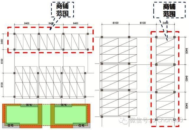 桁架結(jié)構(gòu)適用范圍有哪些（桁架結(jié)構(gòu)在橋梁設(shè)計中的應(yīng)用） 裝飾家裝施工 第3張