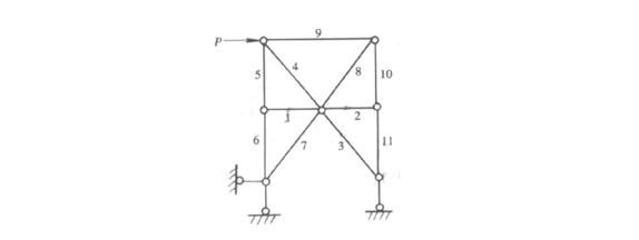 桁架零桿的判斷方法帶圖例 建筑方案設(shè)計 第4張