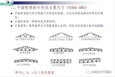 桁架結(jié)構(gòu)形式適用的屋架形式不包括( ) 建筑方案設計 第3張