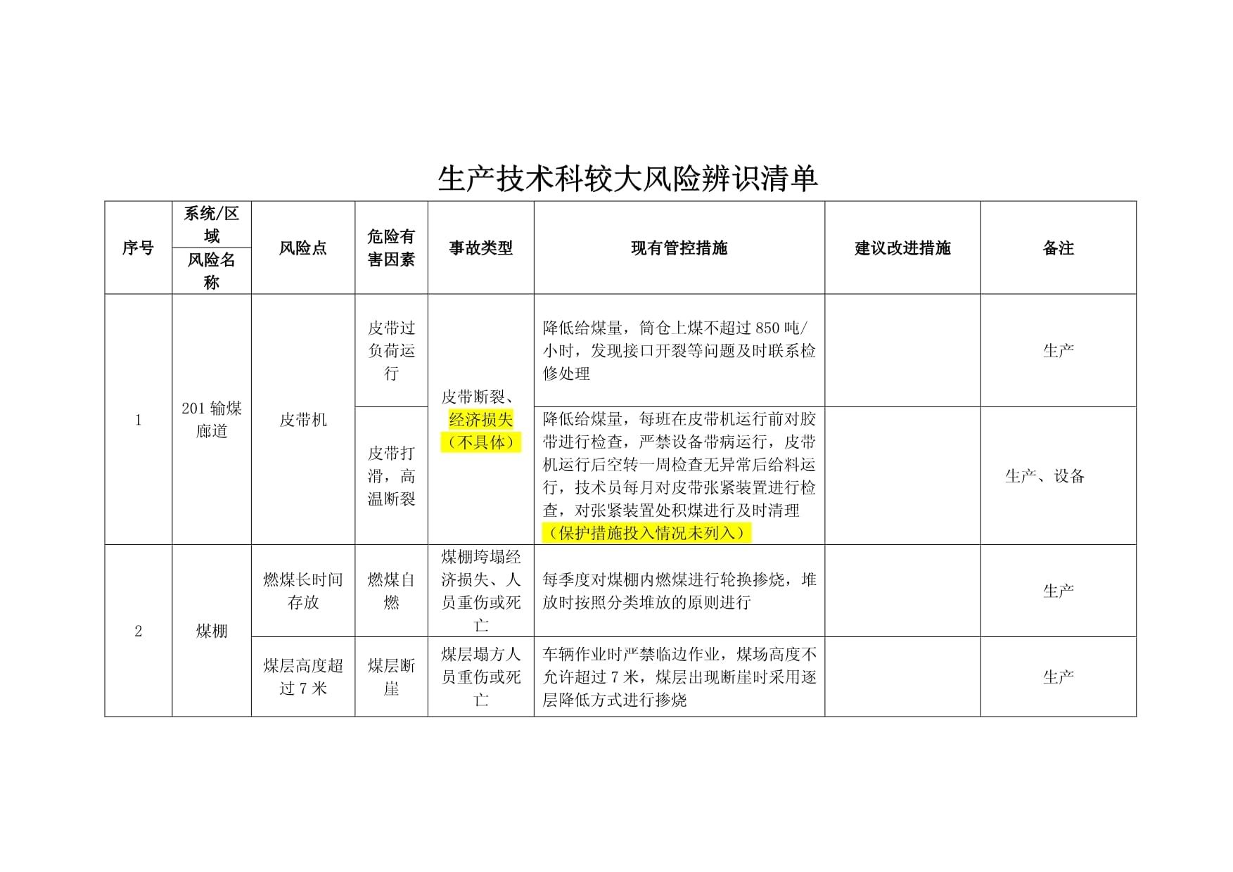 煤棚報(bào)價(jià)清單（關(guān)于煤棚報(bào)價(jià)清單） 結(jié)構(gòu)污水處理池設(shè)計(jì) 第1張