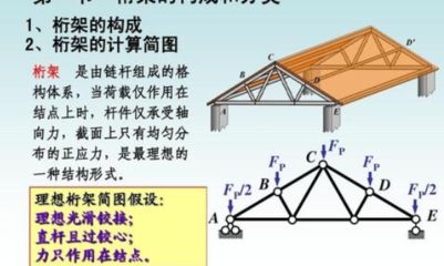 桁架結(jié)構(gòu)用途有哪些方面 鋼結(jié)構(gòu)鋼結(jié)構(gòu)螺旋樓梯施工 第3張