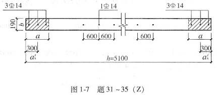 網(wǎng)架結(jié)構(gòu)撓度計算公式是什么 結(jié)構(gòu)電力行業(yè)設計 第2張