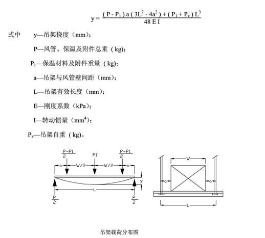 網(wǎng)架結(jié)構(gòu)撓度計算公式是什么 結(jié)構(gòu)電力行業(yè)設計 第4張