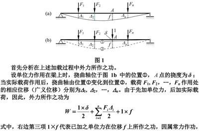 網(wǎng)架結(jié)構(gòu)撓度計算公式是什么 結(jié)構(gòu)電力行業(yè)設計 第5張