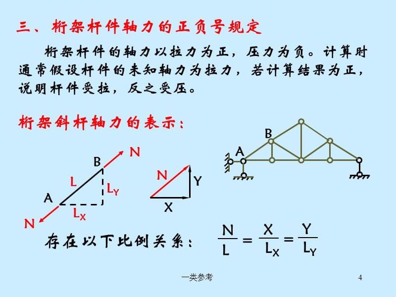 在桁架計(jì)算時(shí),如何選擇計(jì)算方法呢（有限元法在桁架計(jì)算中的應(yīng)用） 結(jié)構(gòu)機(jī)械鋼結(jié)構(gòu)設(shè)計(jì) 第1張