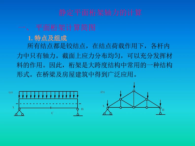 在桁架計(jì)算時(shí),如何選擇計(jì)算方法呢（有限元法在桁架計(jì)算中的應(yīng)用） 結(jié)構(gòu)機(jī)械鋼結(jié)構(gòu)設(shè)計(jì) 第5張