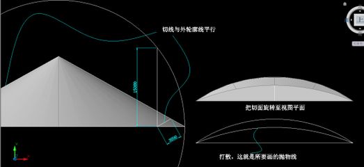 桁架計(jì)算方法有哪些 裝飾家裝施工 第2張